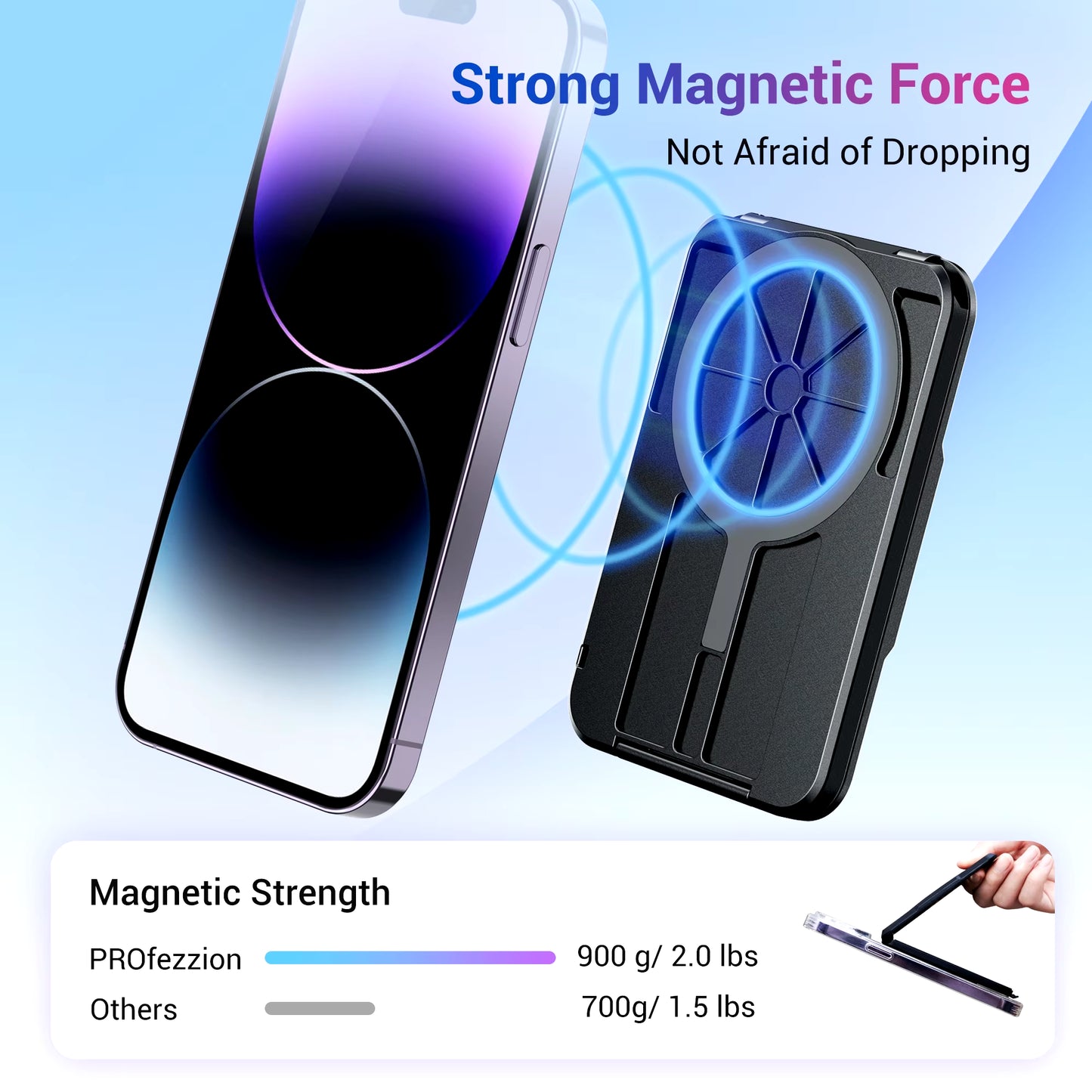 Magnetic Wallet &Card Holder with RFID Blocking Function for Iphone 17 16 15 14 Pro/ Pro Max/13 Pro Max/13 12 Pro Magsafe Wallet